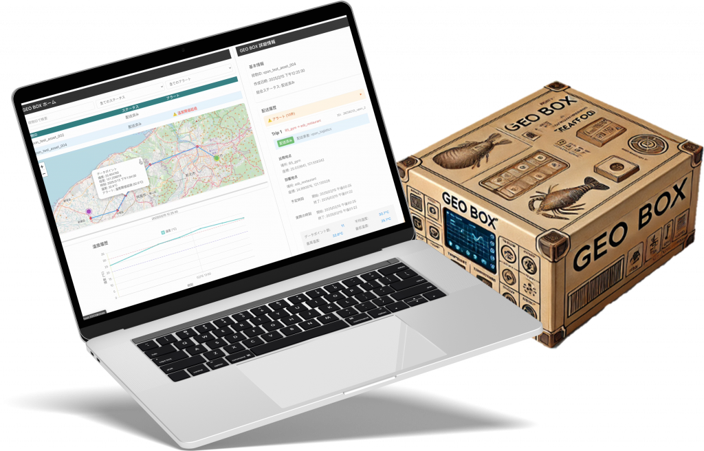 GEO BOXとは