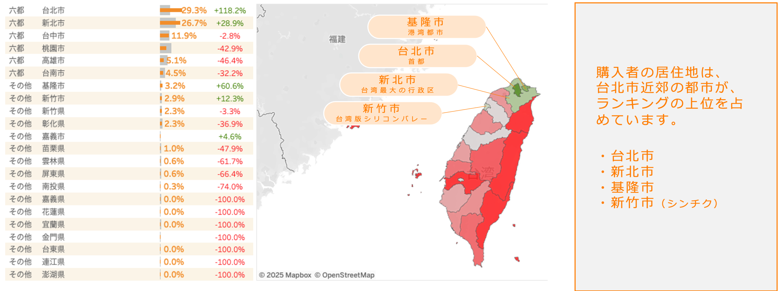 購入ユーザーの居住地|行政区域とヒートマップ