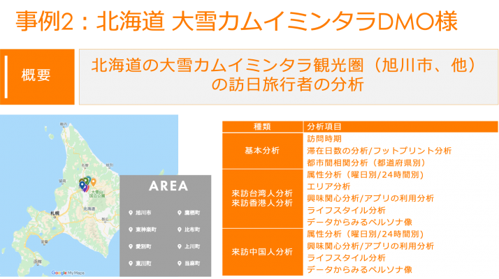 事例２大雪カムイミンタラDMO