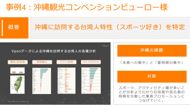 事例4くまもと観光コンベンションビューロー