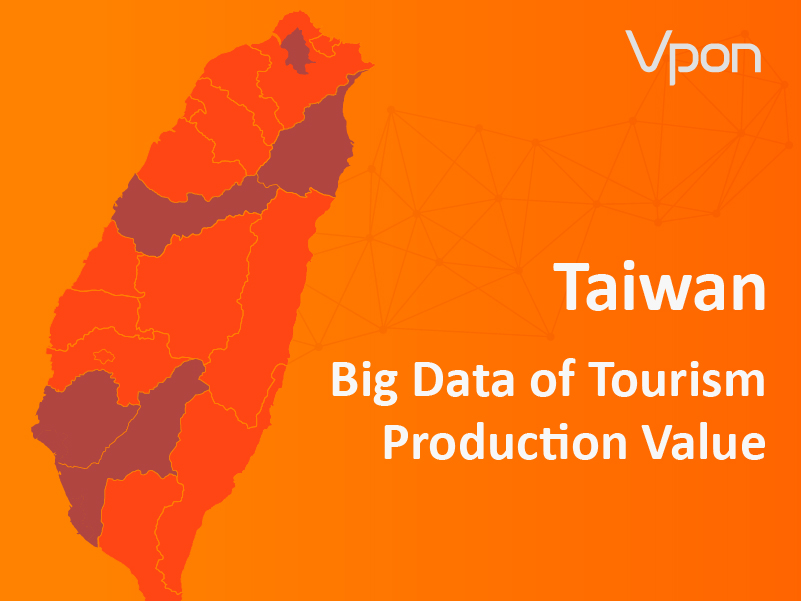 big data of tourism production value