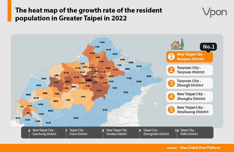 The heat map of the growth rate of the resident -population in Greater Taipei in 2022