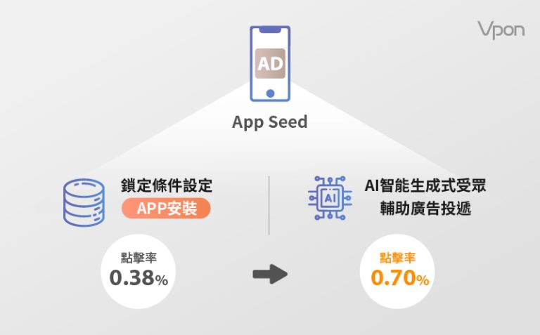 AI Segment_案例示意