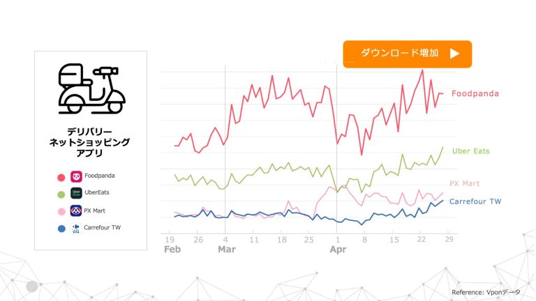 日本人の知らない台湾のアフターコロナ