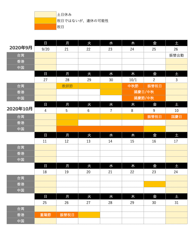 年10月国慶節のインバウンド対策カレンダー Vpon Japan