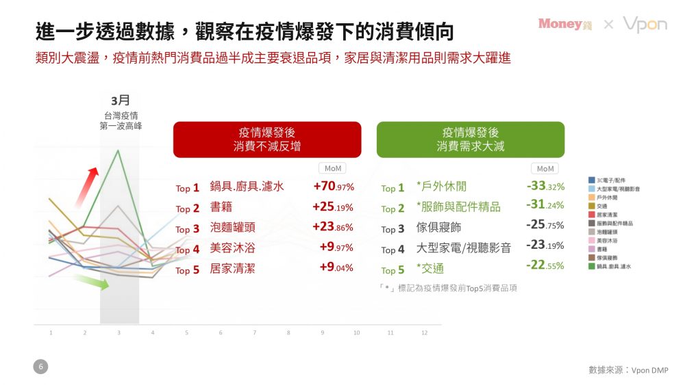 2020_consumption_analysis_report_01