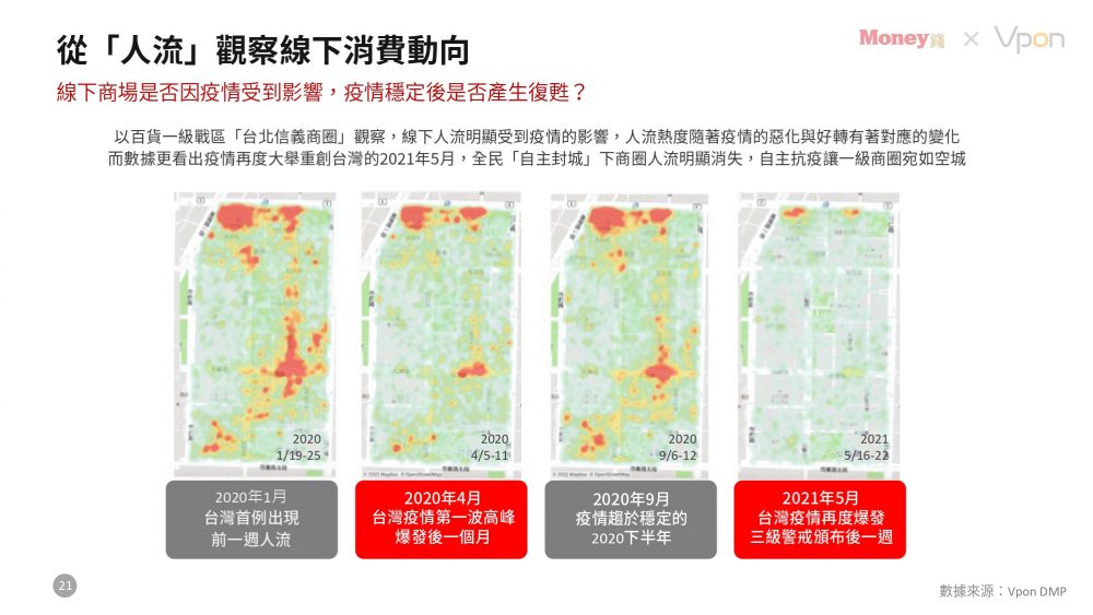 2020_consumption_analysis_report_03