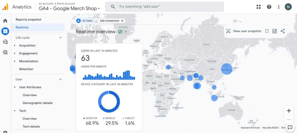image005 GA4 報表 The Reports snapshot is the general overview.