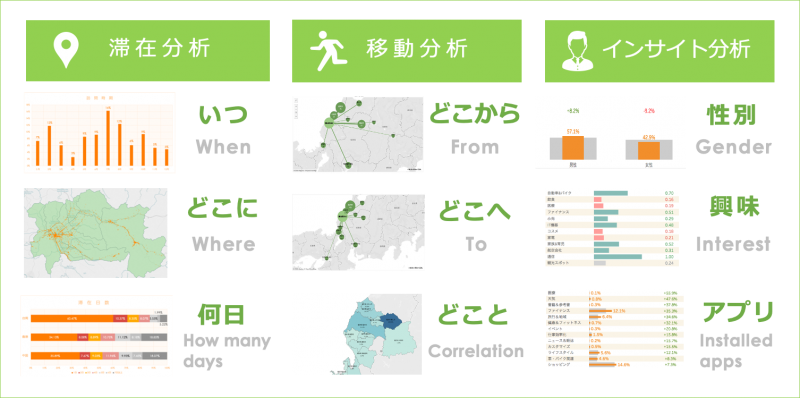 jekiとVponの業務提携